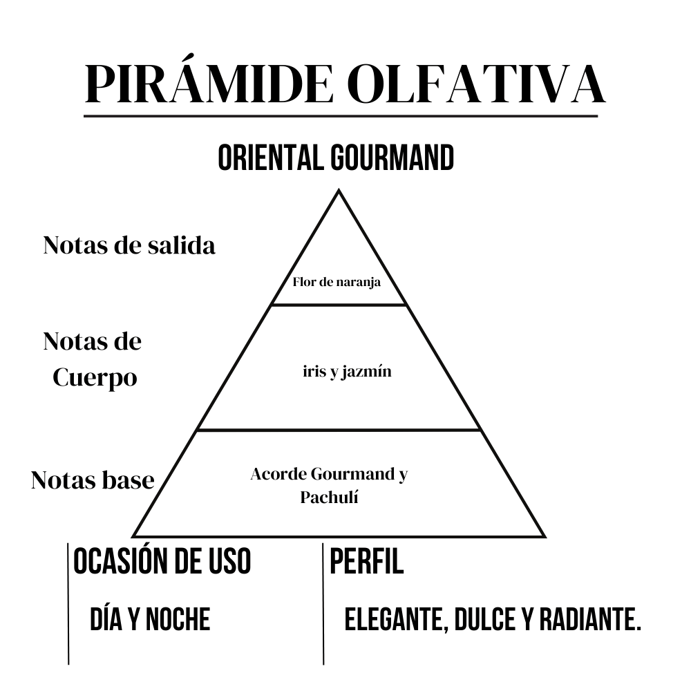 La Bella Woman 15 ml Moments Paris - Imagen 3