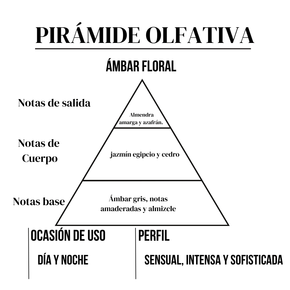 Baraccat 15 ml Moments Paris - Imagen 3