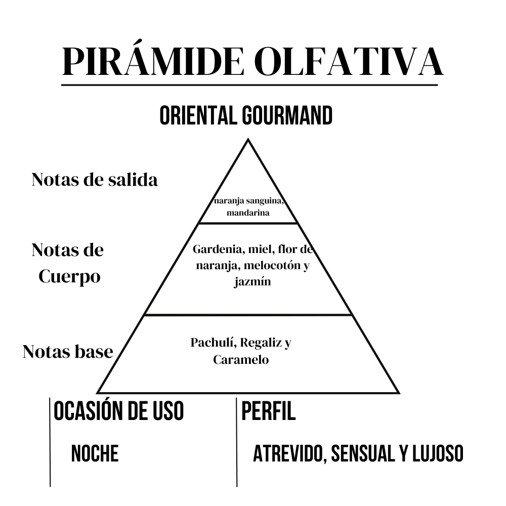 Glamourosa 15 ml Moments Paris - Imagen 3