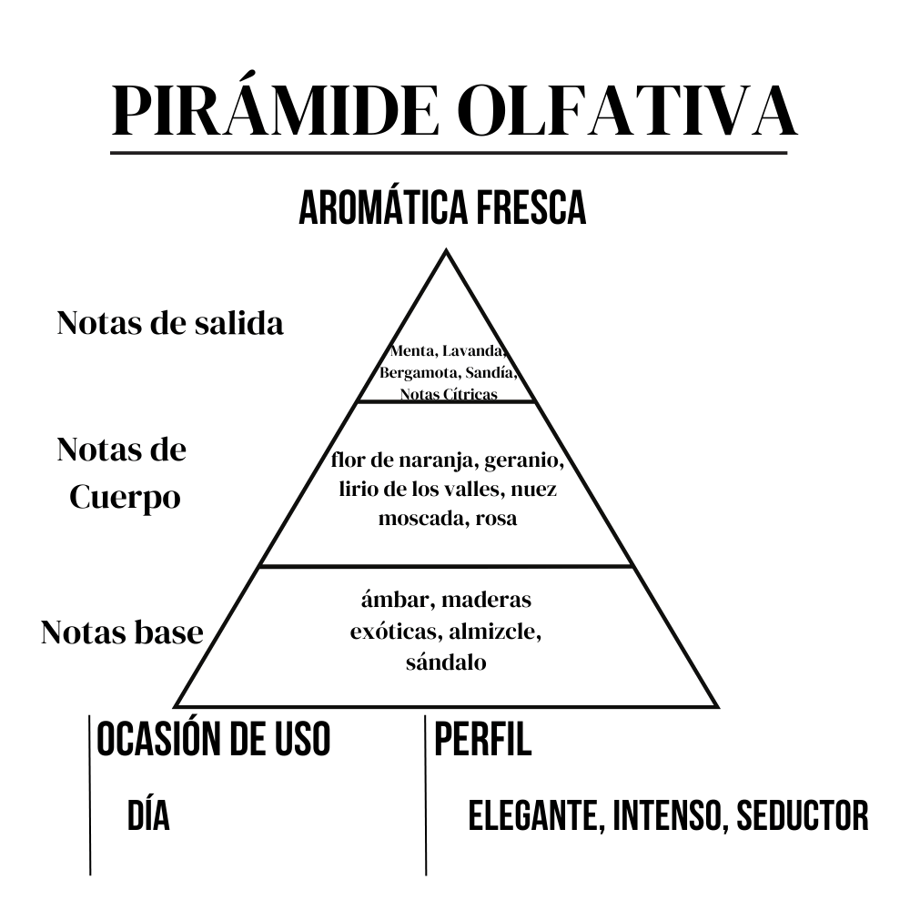 Cannibal 15 ml Moments Paris - Imagen 3