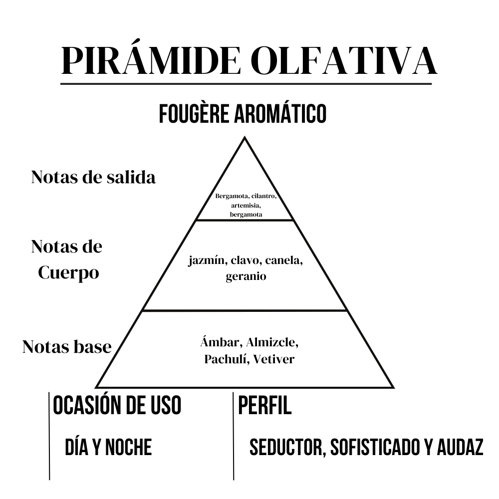 Leather 15 ml Moments Paris - Imagen 3