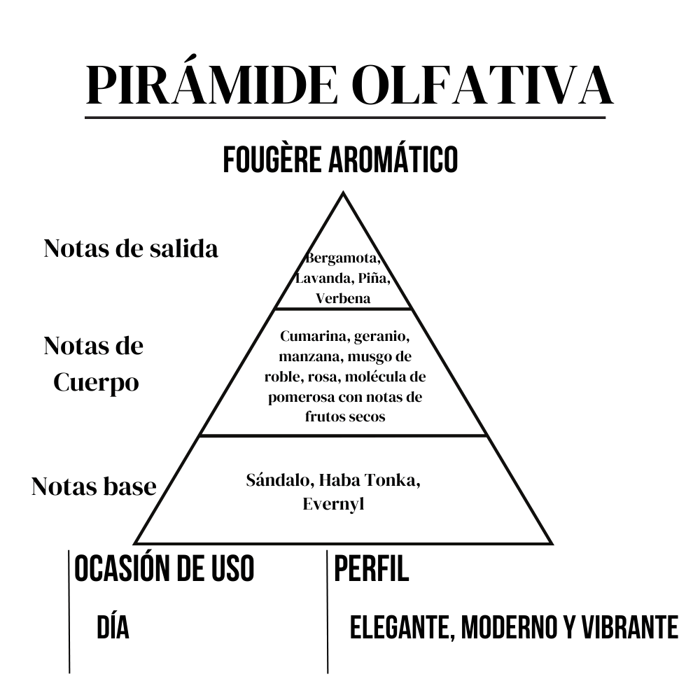 X-Plore 15 ml Moments Paris - Imagen 3