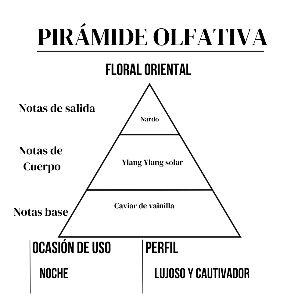 Lady Fabulosa Woman 15 ml Moments Paris - Imagen 3