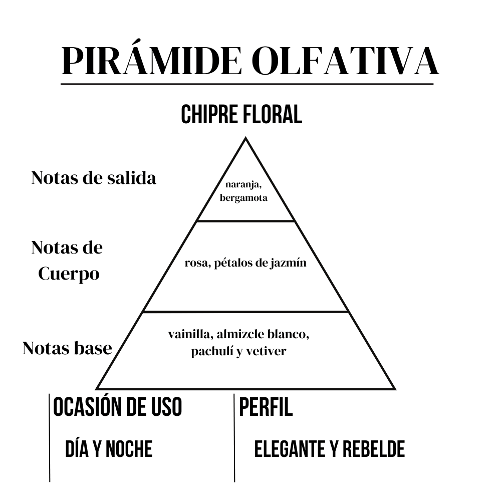 Coco Paris 15 ml Moments Paris - Imagen 3