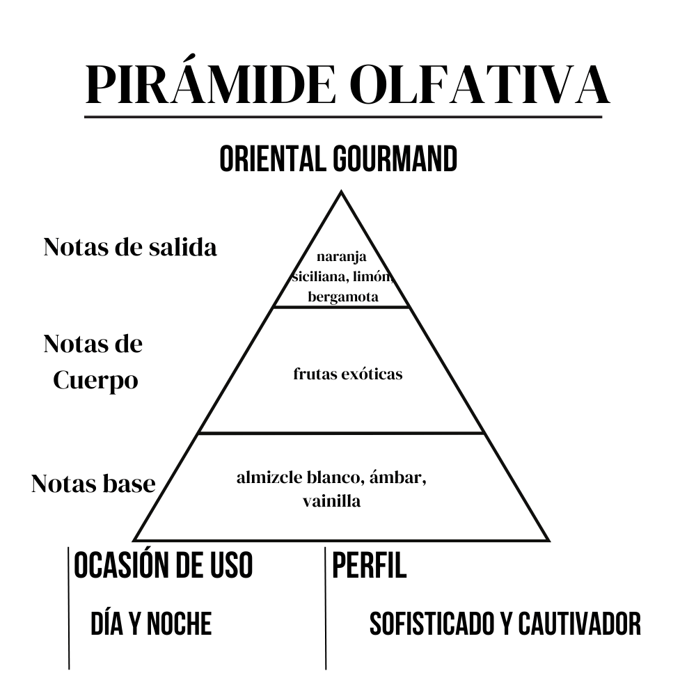 Divine 15 ml Moments Paris - Imagen 3