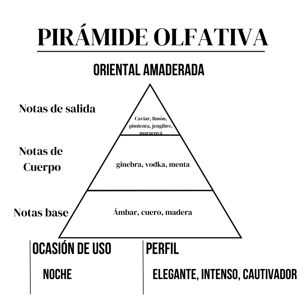 412 Top Men 100 ml Moments Paris - Imagen 3