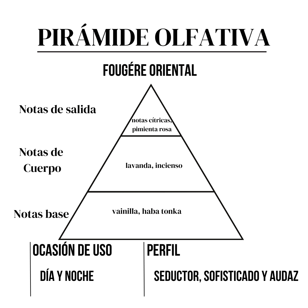 Commander Victory 100 ml Moments Paris - Imagen 3