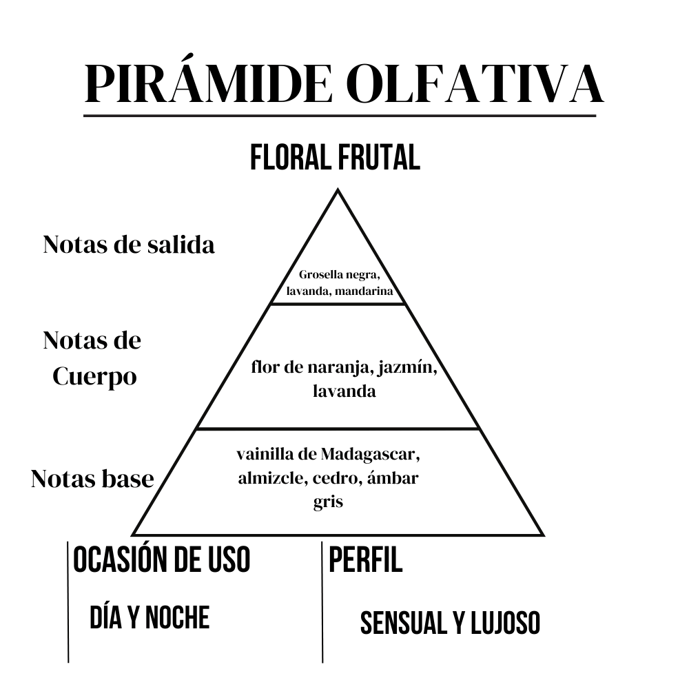 Cherry Woman 100 ml Moments Paris - Imagen 3