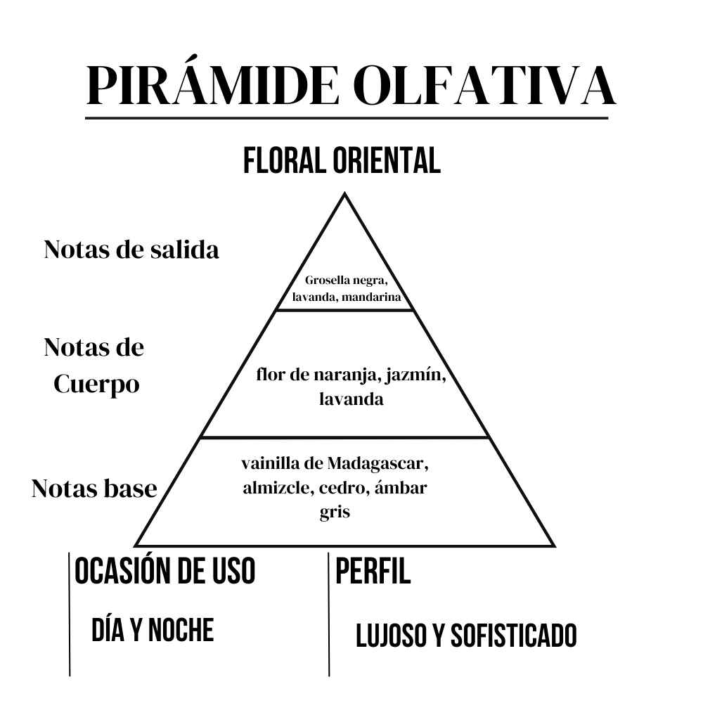 Celina Woman 100 ml Moments Paris - Imagen 3