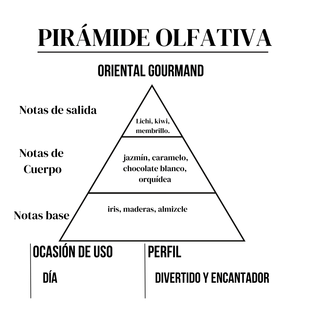 Fantástica Woman 100 ml Moments Paris - Imagen 3