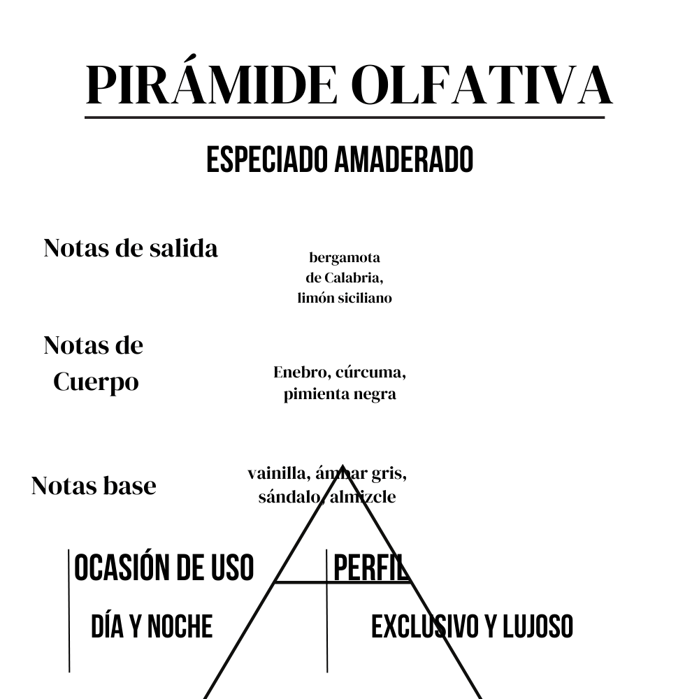 Verus 75 ml Moments Paris - Imagen 2